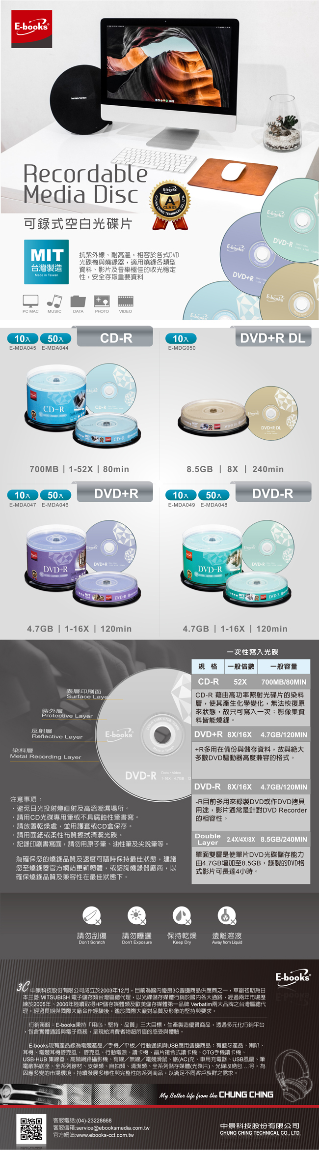 DVD+R DL